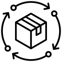 One-Stop Custom Capacity