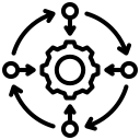 Resource Integration
